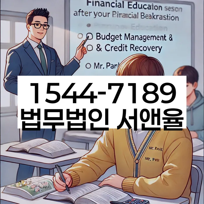 개인회생 절차